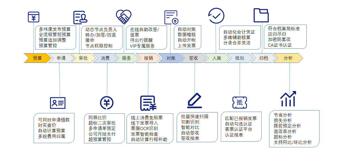 宝典全年资料大全