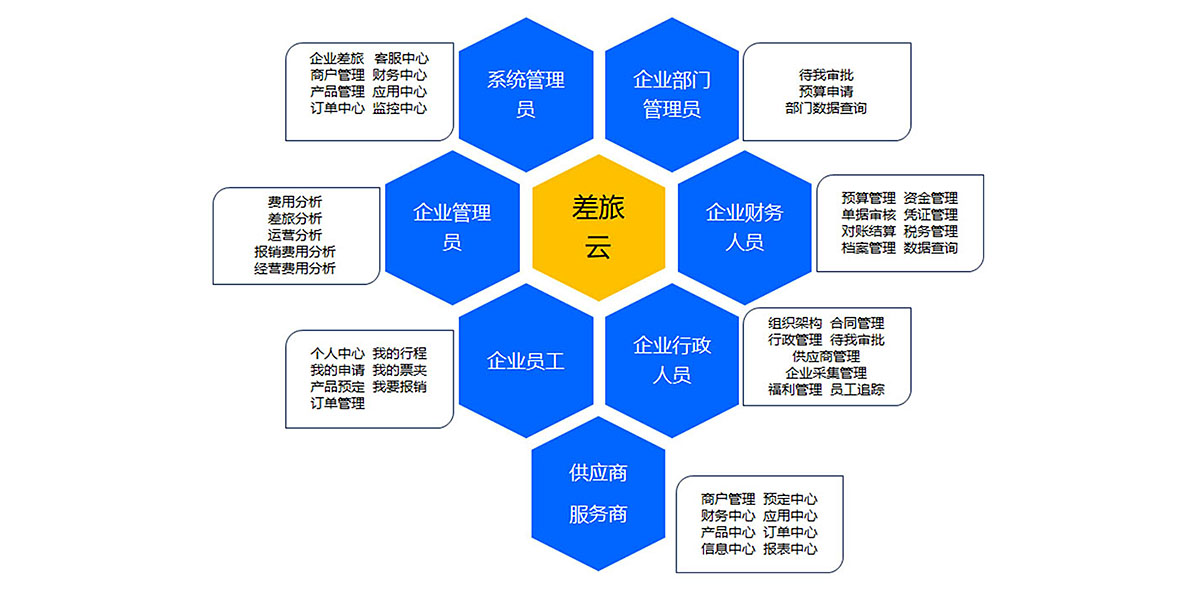 宝典全年资料大全