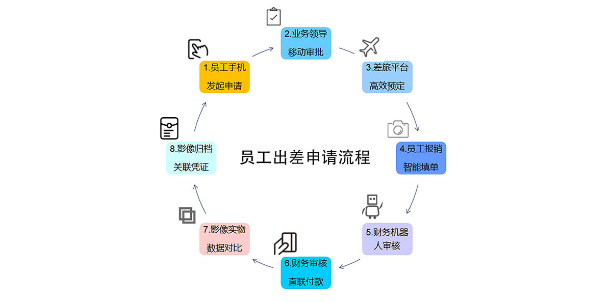 宝典全年资料大全